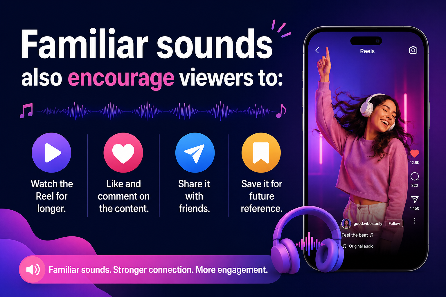 trending instagram reels songs