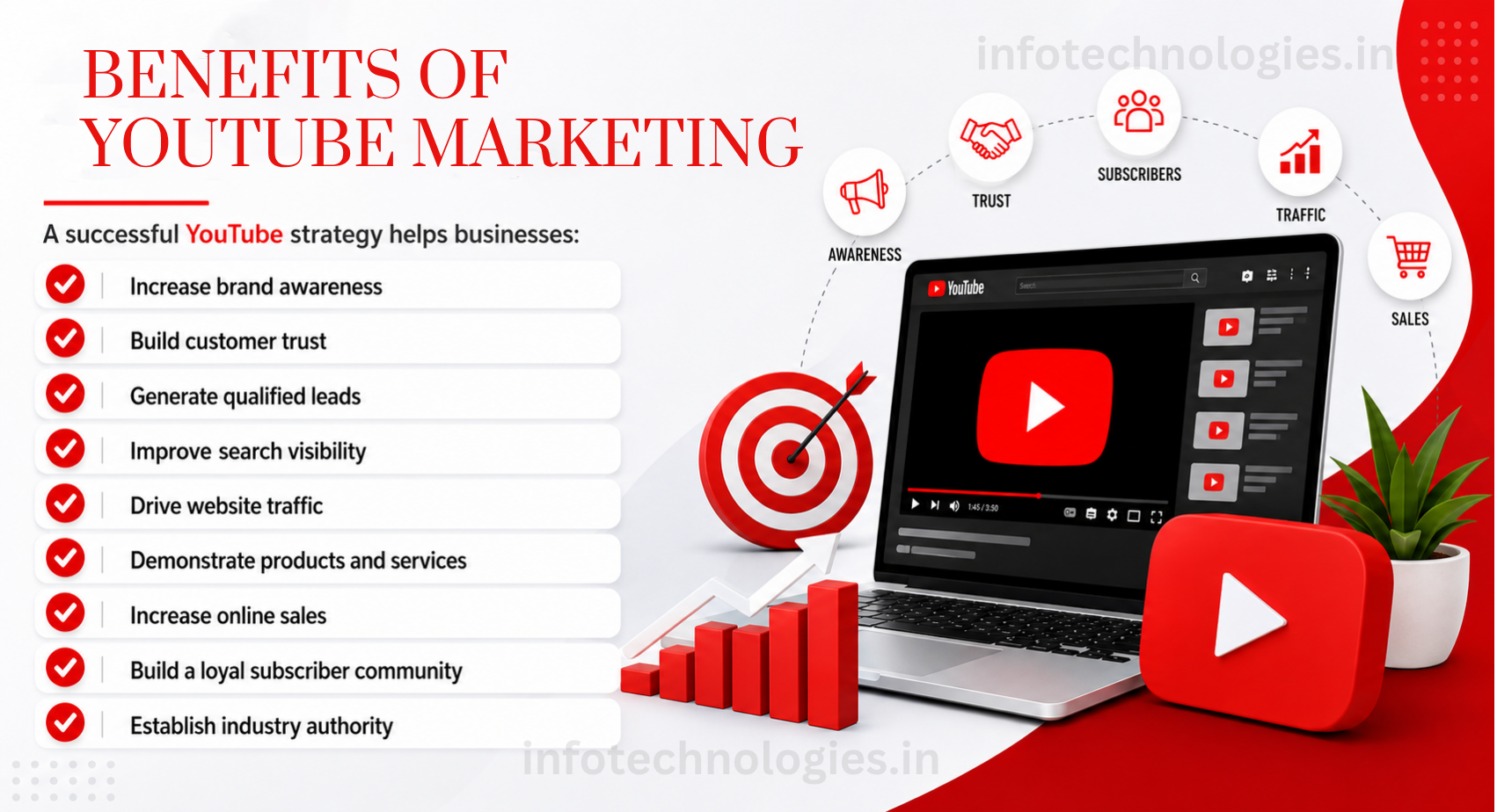 2026 social media platform strategies