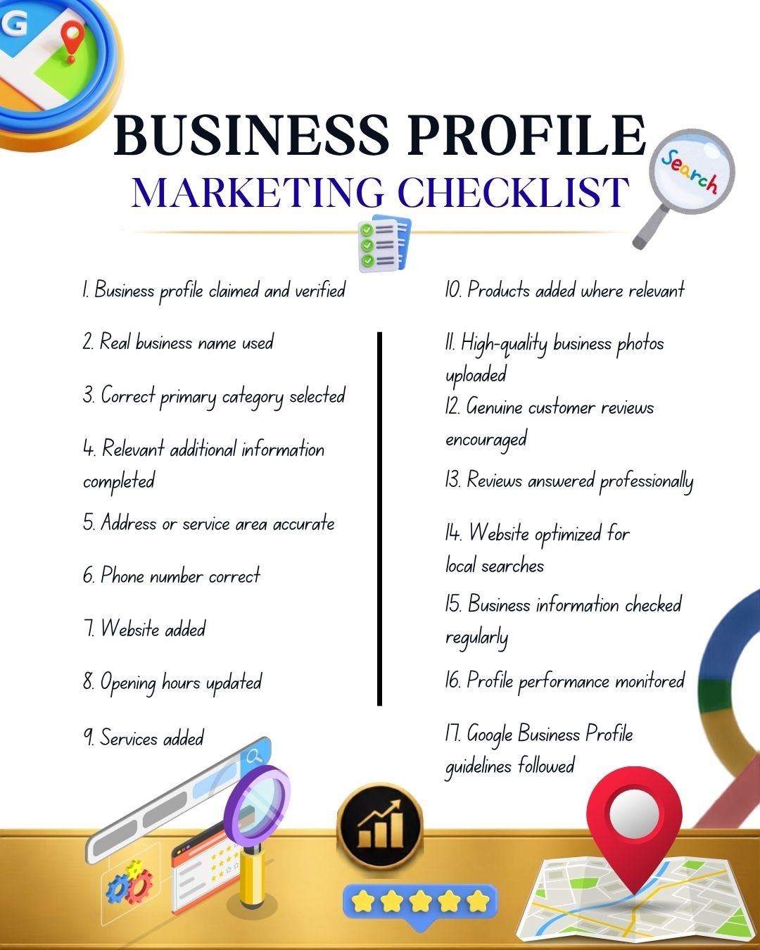 Google Business Profile Marketing